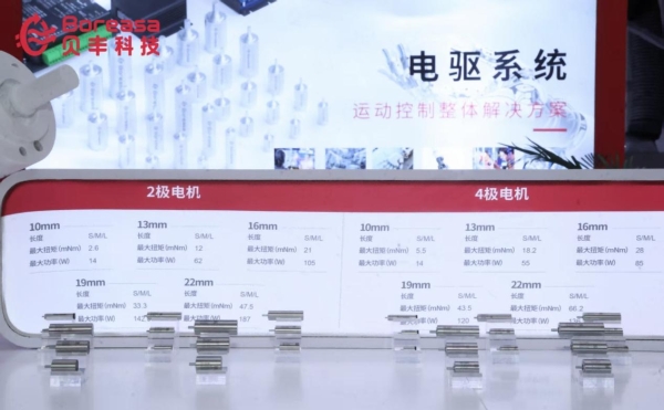 贝丰科技亮剑世界机器人大会 新品电机性能全维超越，重构行业技术标杆