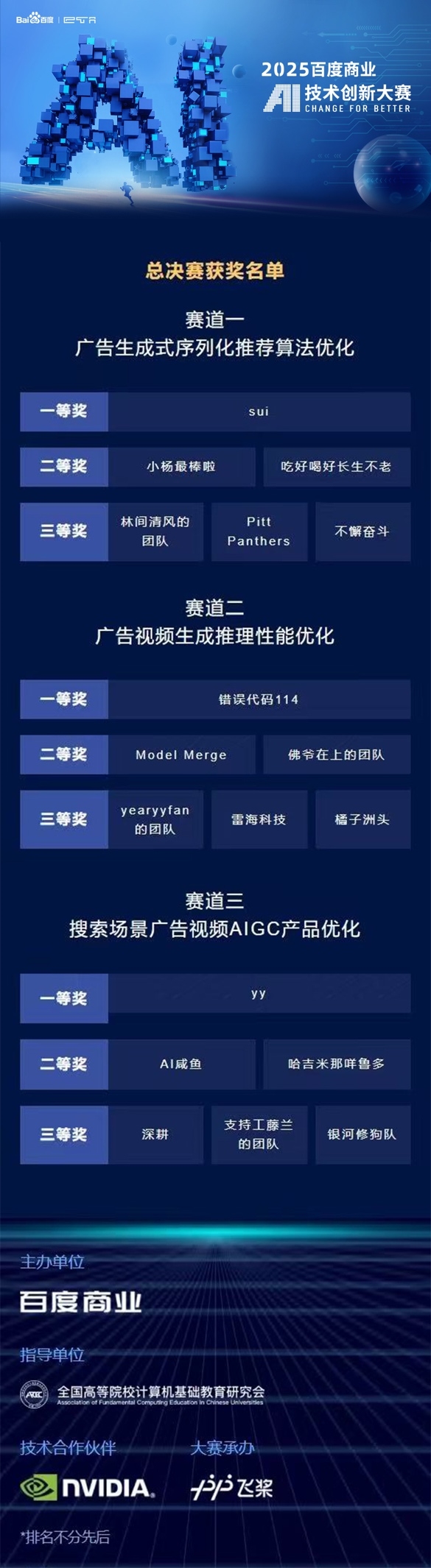 问道未有穷期 星海即是归途 | 2025百度商业AI技术创新大赛圆满收官