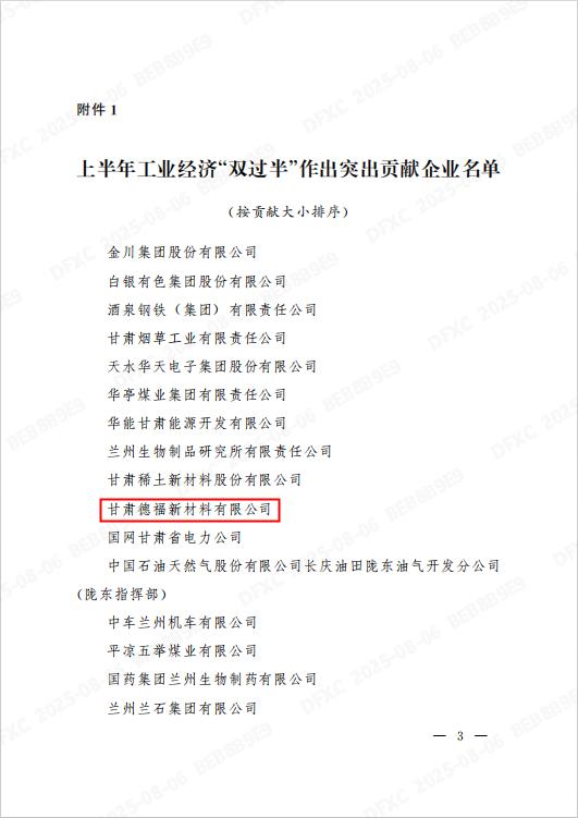 德福科技子公司德福新材获甘肃省通报表扬 彰显工业经济标杆力量 