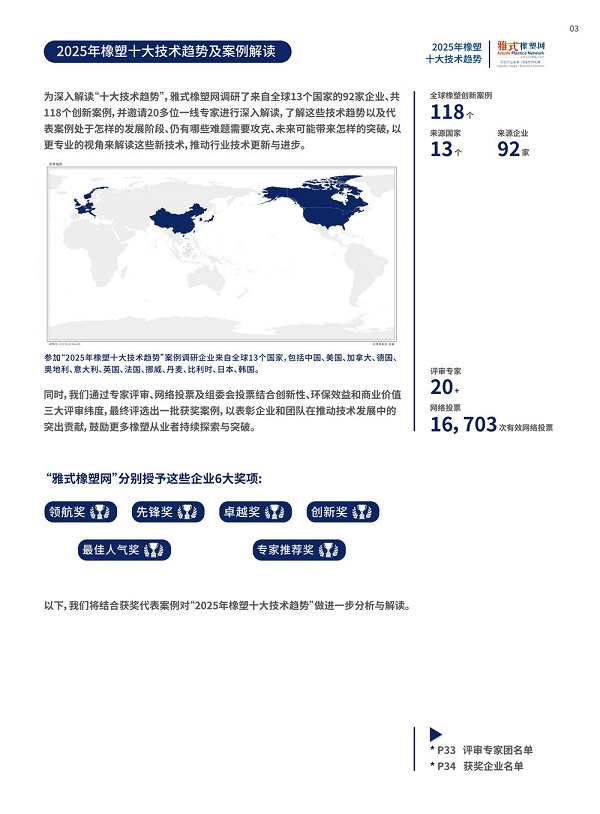 洞察制造力的下一程：《雅式橡塑网-2025橡塑十大技术趋势报告》正式发布 