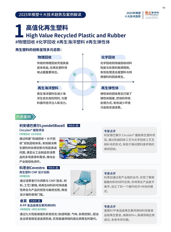洞察制造力的下一程：《雅式橡塑网-2025橡塑十大技术趋势报告》正式发布 