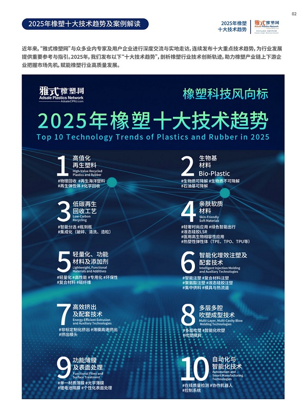 洞察制造力的下一程：《雅式橡塑网-2025橡塑十大技术趋势报告》正式发布 