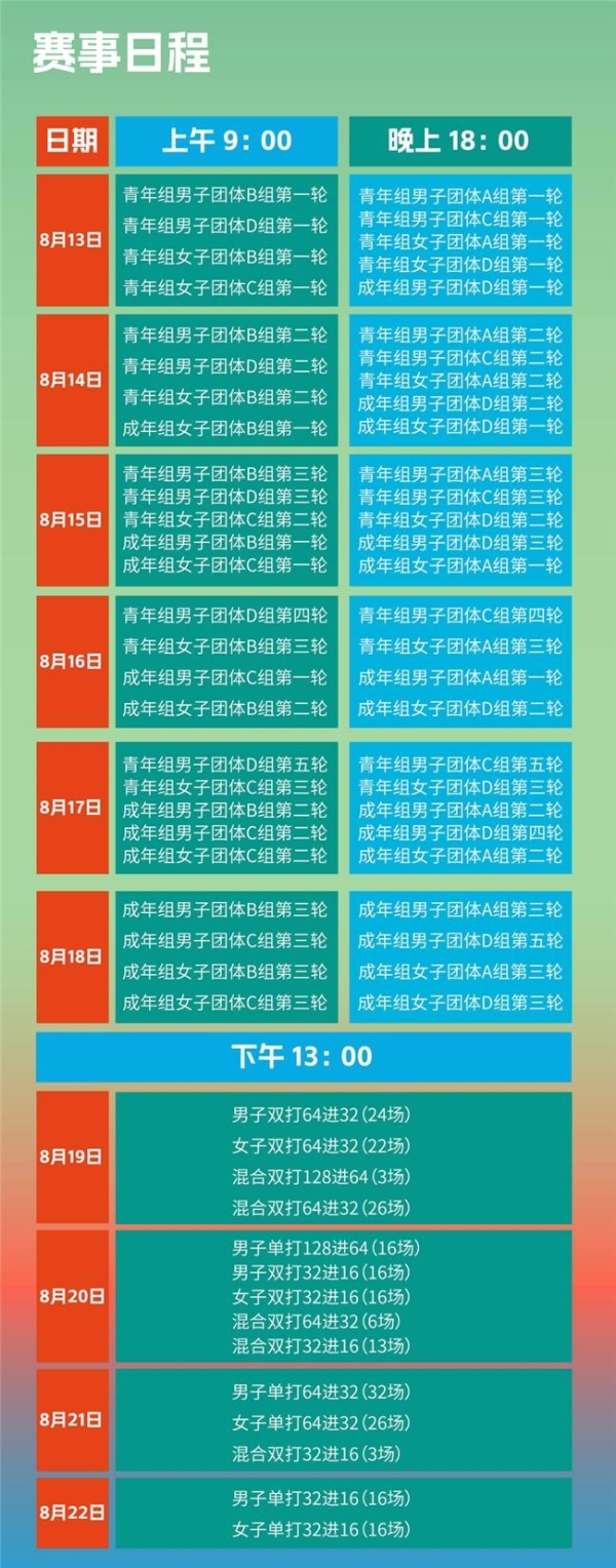 “小糊涂仙杯”第十五届全国运动会羽毛球项目资格赛启幕，邀您共赴幸福运动盛宴 