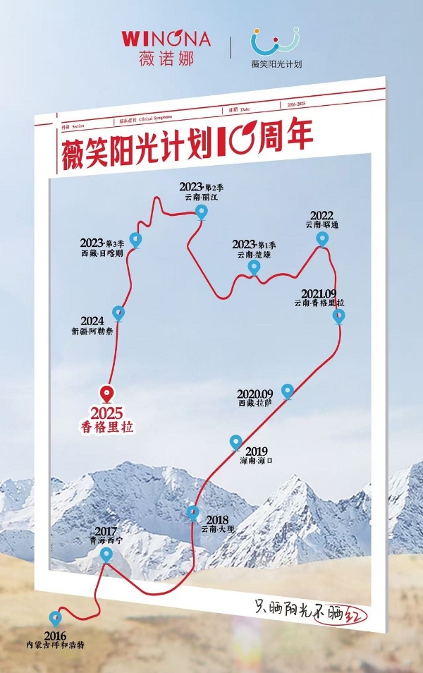 响应“健康中国2030”， 薇诺娜“薇笑阳光计划”重塑公益新范式 