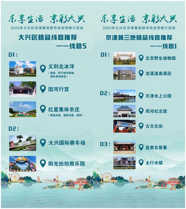 “乐享生活·京彩大兴” 2025年大兴区京津冀旅游市场文旅盛宴共启新篇 