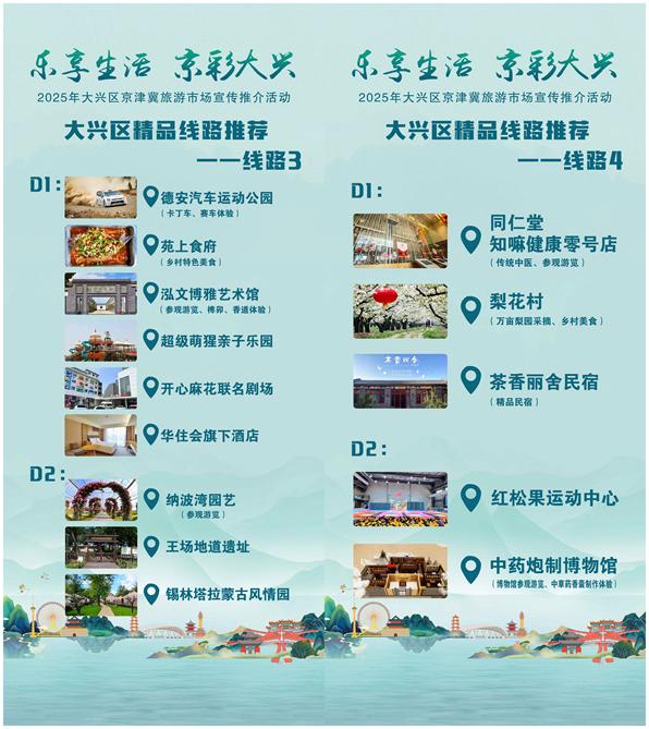 “乐享生活·京彩大兴” 2025年大兴区京津冀旅游市场文旅盛宴共启新篇 