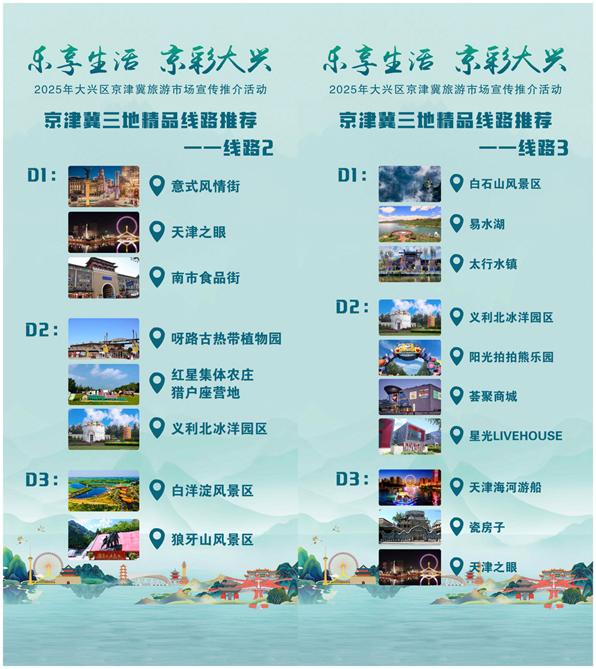 “乐享生活·京彩大兴” 2025年大兴区京津冀旅游市场文旅盛宴共启新篇 