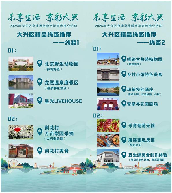“乐享生活·京彩大兴” 2025年大兴区京津冀旅游市场文旅盛宴共启新篇 