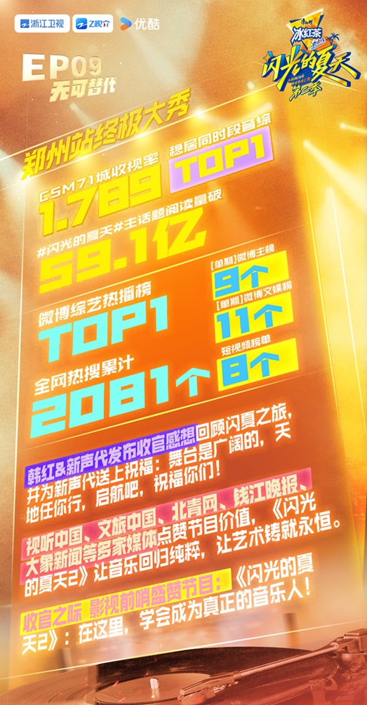 这个夏天，康师傅冰红茶的“痛快”营销凭什么“无可替代”？ 