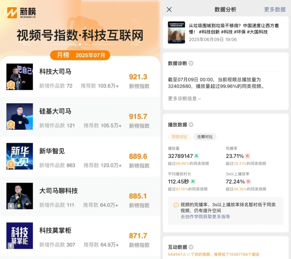 用AIGC点亮中国硬核之光：硅基大司马如何以“良币”重塑科技传播格局 