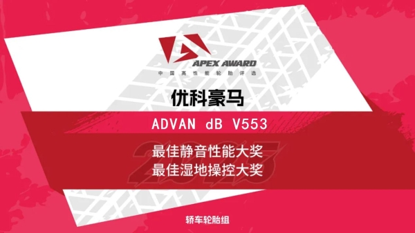 优科豪马ADVAN dB V553荣膺2025 APEX AWARD高性能轮胎评比双项大奖 以尖端科技重塑高端轮胎性能标杆 