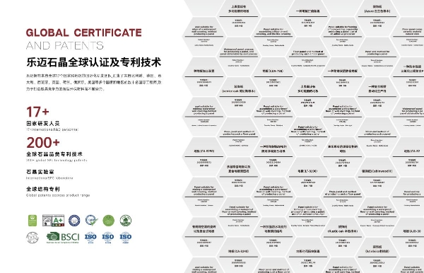 以专利技术构筑硬核护城河 Lamett乐迈石晶领跑万亿级新赛道 