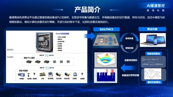 AI驱动暖通智控革新，格创东智助力半导体工厂解锁"低碳基因"密码 