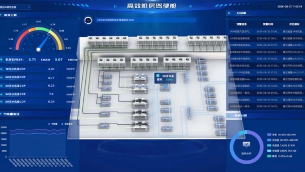 AI驱动暖通智控革新，格创东智助力半导体工厂解锁"低碳基因"密码 