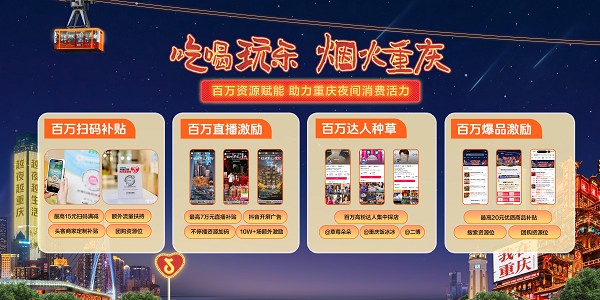 抖音生活服务“烟火重庆・不夜季”：让山城之夜迸发热闹欢腾 