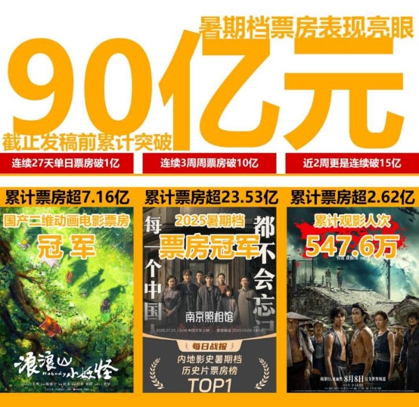茅台王子酒×汉酱"暑期档影院广告投放全解析 —— 黄金广告位"双雄"联动，引爆品牌声量！ 