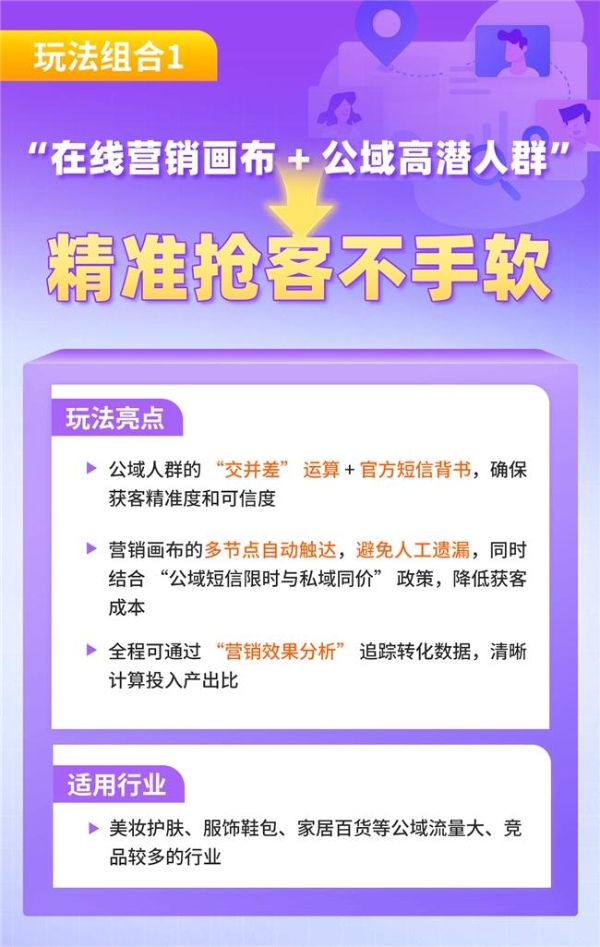 【慧博科技上新】抖音、私域运营开挂组合拳！8月新功能+老伙计迭代，运营转化效率直接拉满