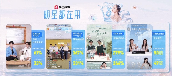 用“护肤实验”解锁夏日透白密码，抖音商城品类精选新思路 