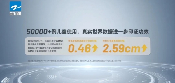 阿基孚：深耕生长科学新维度 守护儿童未来新高度 