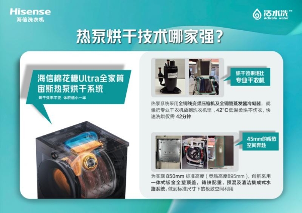 三筒洗衣机哪个牌子好？海信全家筒以健康分区洗护重塑家庭洗护标杆 