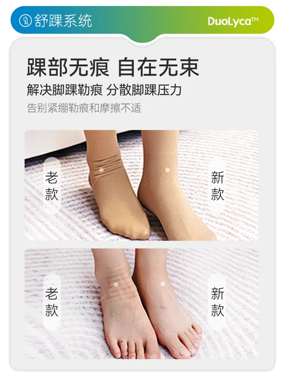 舒尔美DuoLyca™动态压力长筒袜上市，双专利加持，好穿又不勒 