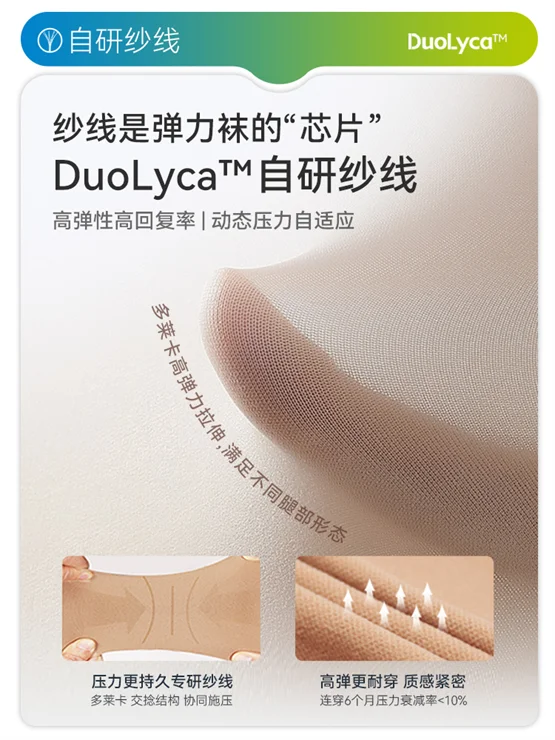 舒尔美DuoLyca™动态压力长筒袜上市，双专利加持，好穿又不勒 