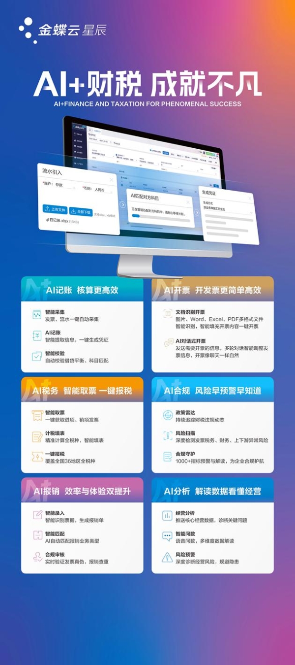 金蝶国际发布2025中期业绩，夯实小微企业市场领先地位 