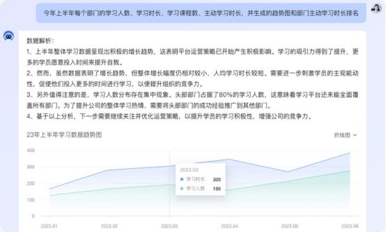 让知识走向前台成为生产力！绚星AI 知识助手：让企业知识成为“即时燃料” 