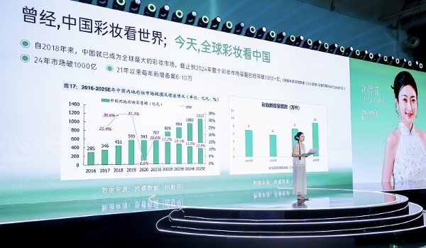 杭州见证美妆科研盛会 逐本携手专家探讨技术与行业发展