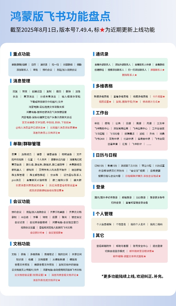 鸿蒙版飞书上演办公进化论：跨端高效协同，工作告别手忙脚乱！ 