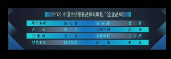 罗莱生活荣登“2025中国纺织服装品牌故事推广”企业榜单 企业责任与科技智造共筑品牌向上之路 
