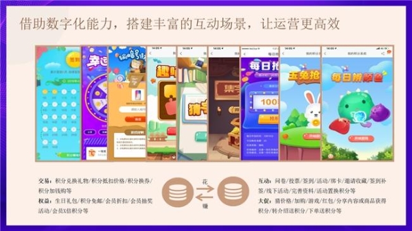 2025 母婴品牌增长难？慧博科技数智化案例：从 “平缓” 到 “破局” 的实操路径 