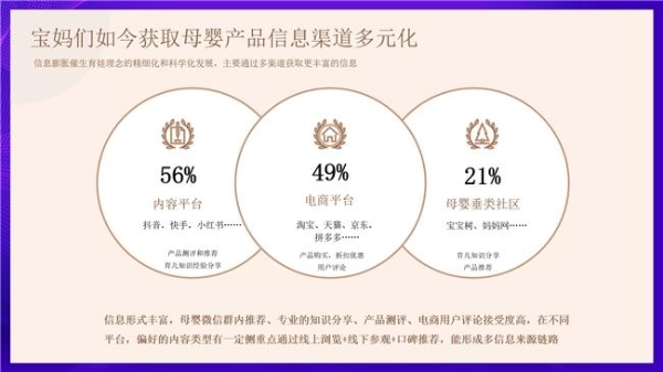 2025 母婴品牌增长难？慧博科技数智化案例：从 “平缓” 到 “破局” 的实操路径 