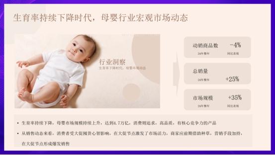 2025 母婴品牌增长难？慧博科技数智化案例：从 “平缓” 到 “破局” 的实操路径 