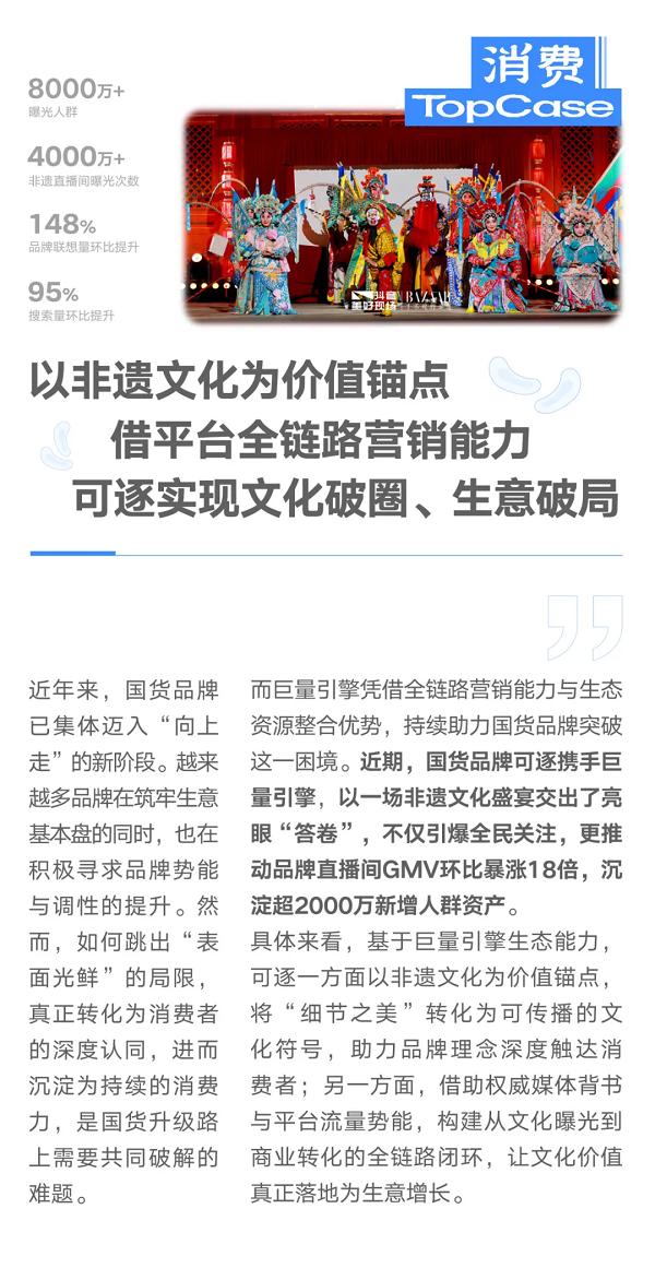 消费TopCase｜可逐×非遗：文化营销凭什么让国货品牌“向上走”更有底气？ 