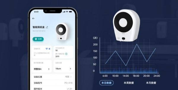 控纸=控碳=控场，PD-016智能厕纸分配器重构清洁系统的判断力 