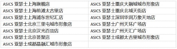 ASICS亚瑟士全新METASPEED系列开启全球发售 
