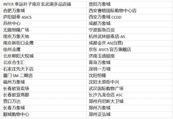 ASICS亚瑟士全新METASPEED系列开启全球发售 