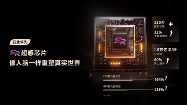 卡萨帝电视推出MiniLED顶配屏 黑晶屏Ultra画质与流畅双巅峰 