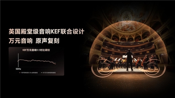 卡萨帝电视推出MiniLED顶配屏 黑晶屏Ultra画质与流畅双巅峰 