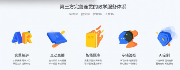 嗨学网怎么样？深耕职业教育，以专业铸就卓越 
