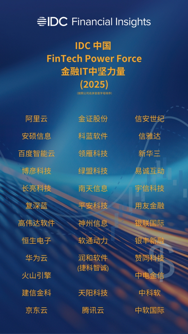 AI驱动金融创新，领雁科技再获IDC中国金融IT中坚力量认可 