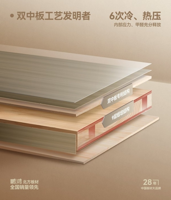 鹏鸿板材：以北方板材标准重塑品质格局，定义抗裂稳定新高度 