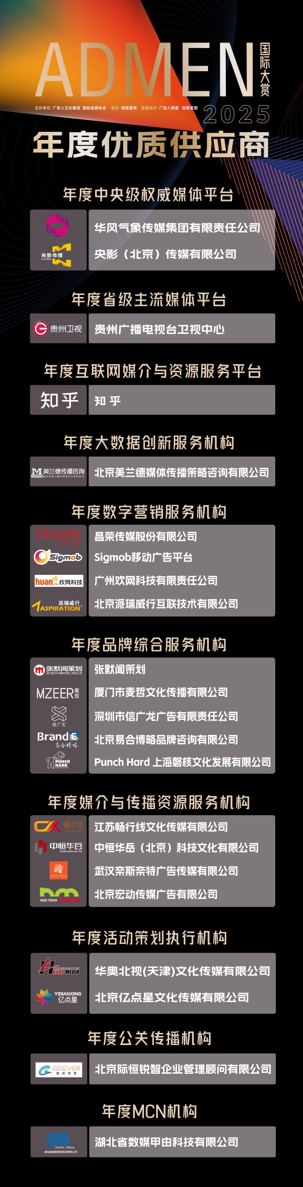 实效创新 与智共生丨2025ADMEN国际大赏获奖名单公布 