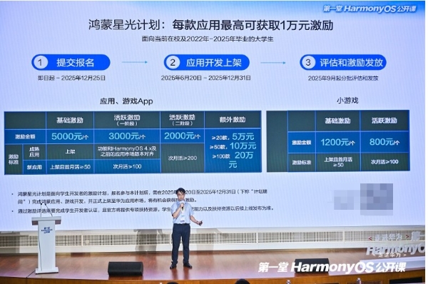 2025第一堂HarmonyOS公开课：以青春之力共筑鸿蒙未来