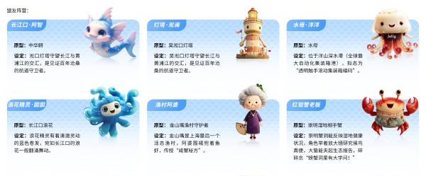一条数字美人鱼，如何焕活上海海洋文化？