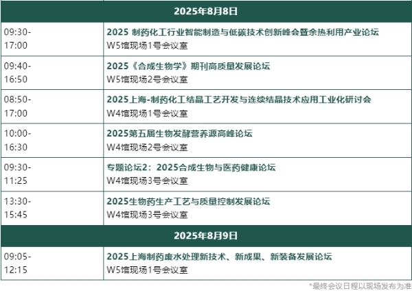 参观指南：2025上海生物发酵系列展明日盛大开幕 