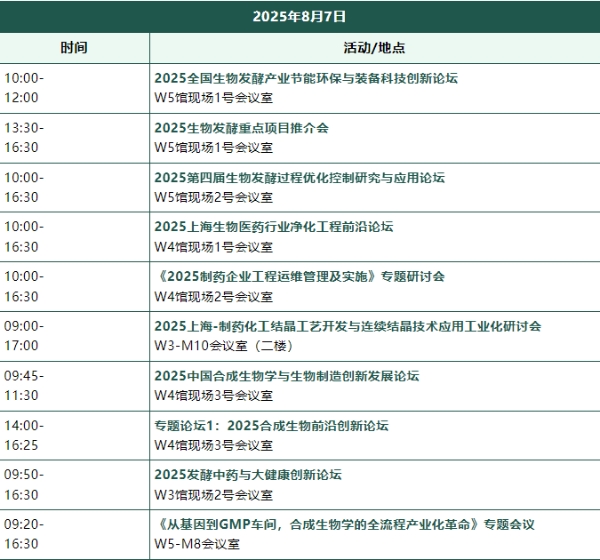参观指南：2025上海生物发酵系列展明日盛大开幕 