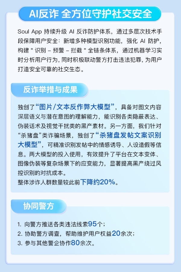 守护数字净土，Soul App《2025生态安全半年报》揭示多维治理成效 