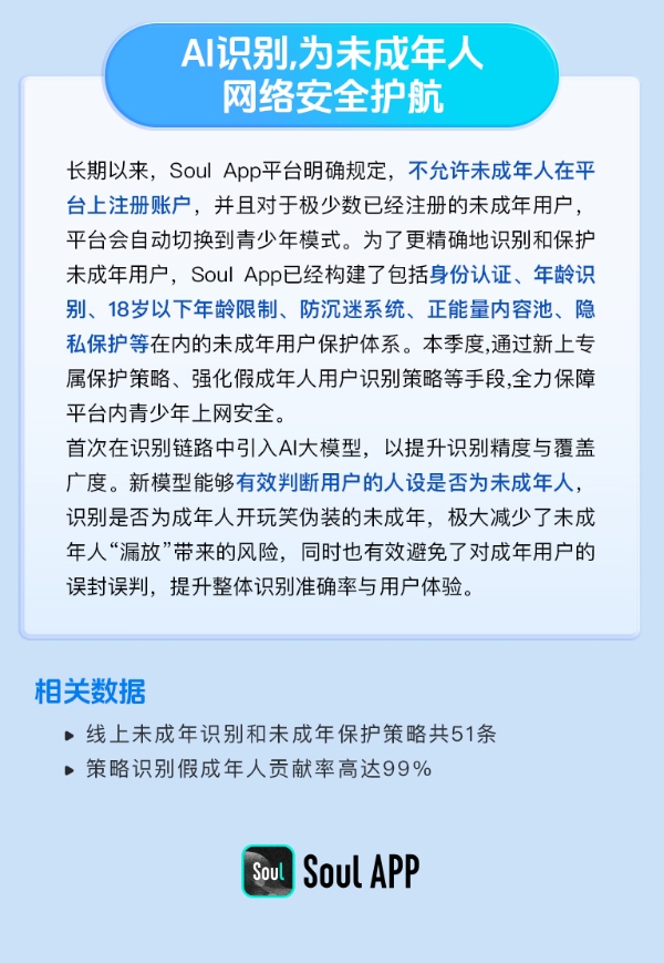 守护数字净土，Soul App《2025生态安全半年报》揭示多维治理成效 